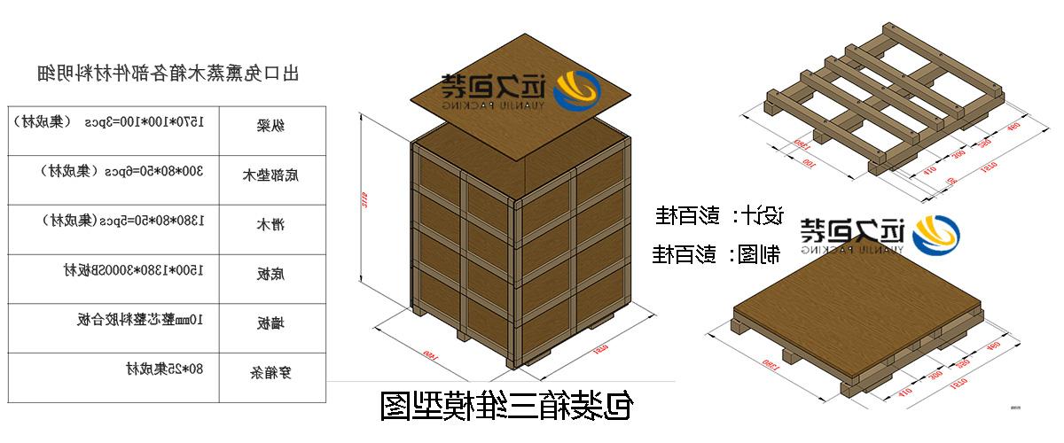 <a href='http://salt.airllevant.com'>买球平台</a>的设计需要考虑流通环境和经济性